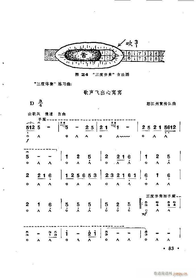 ٴ෨b 61 120(V)23