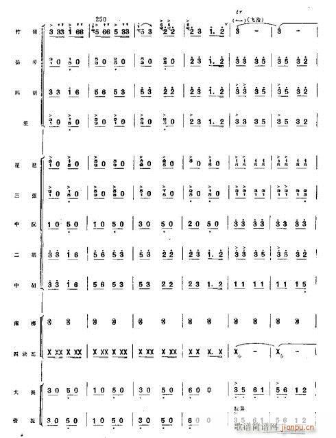 ϲSռZ31-43(V)12