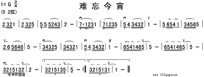 y(V)1