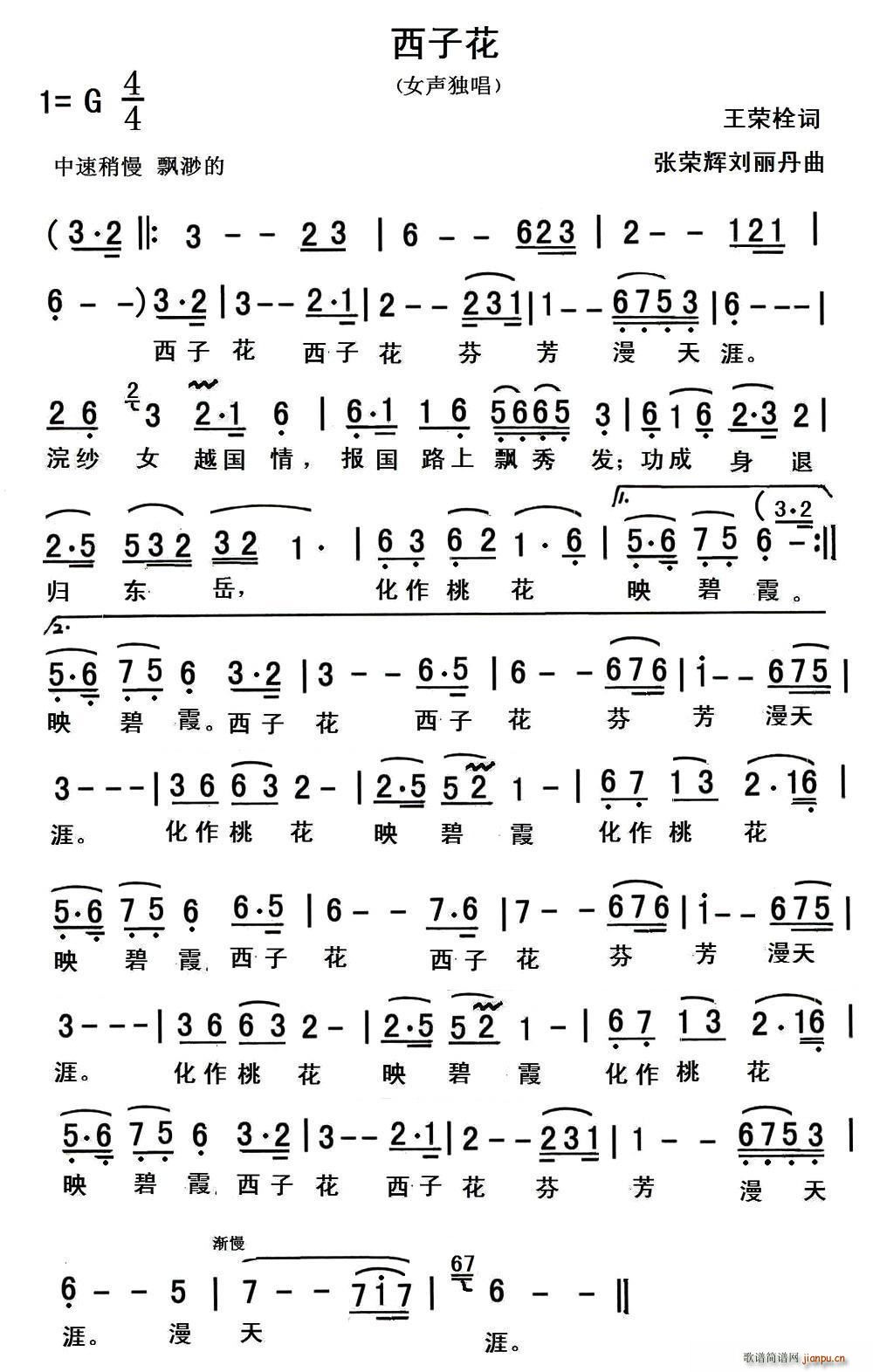 ӻ(ָV)1
