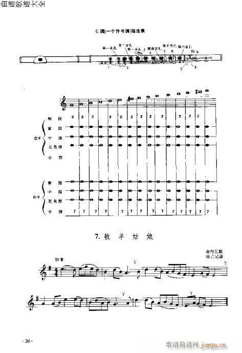 L(zhng)Tc1-20(y)(ѺV)20