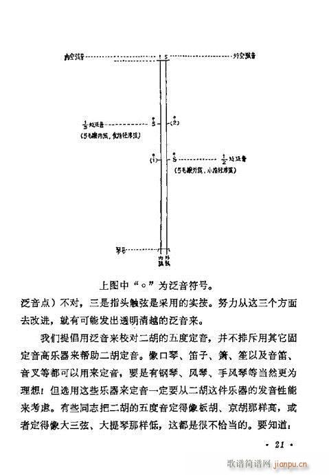 W(xu)21-40(V)1