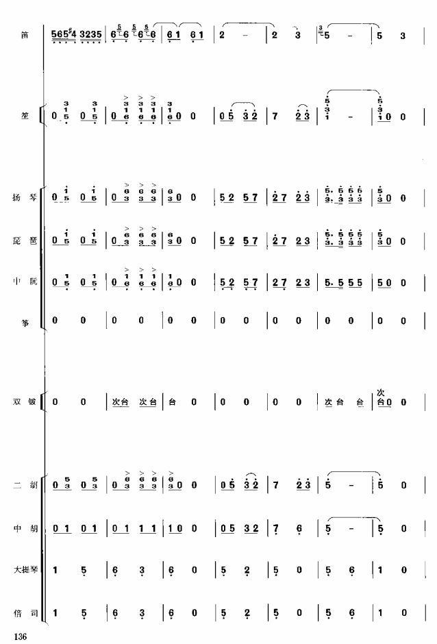 13(V)1