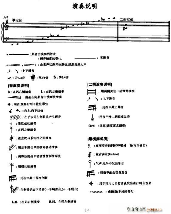 L(fng)2 麍 c~(ѺV)5