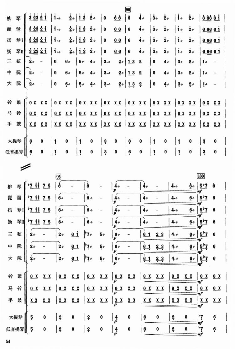 Ұ12(V)1