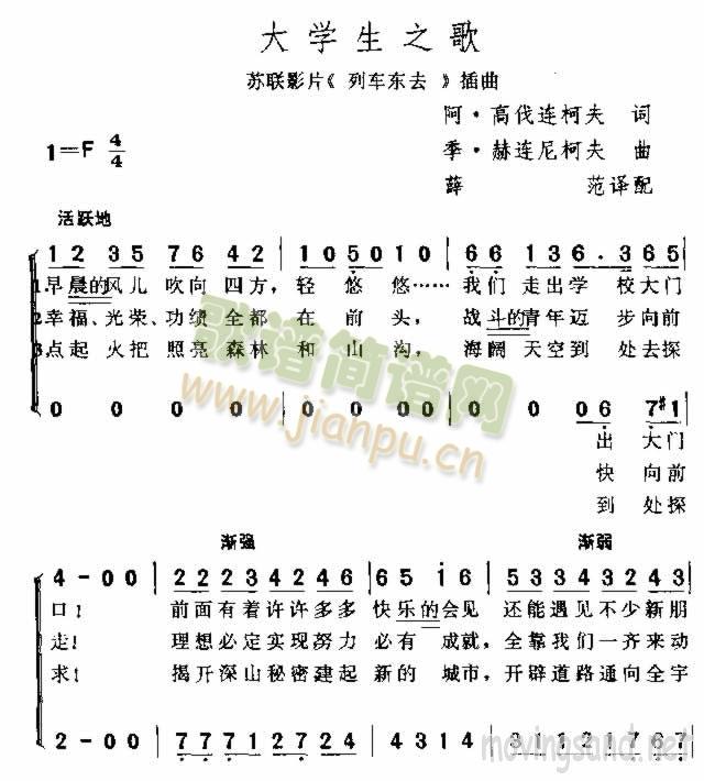 W(xu)֮(ָV)1