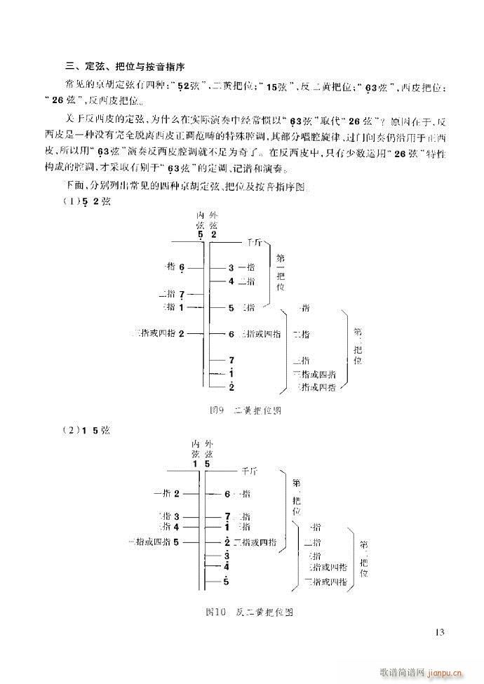 ̳ c(x)ǰ1 60(ʮּ)19