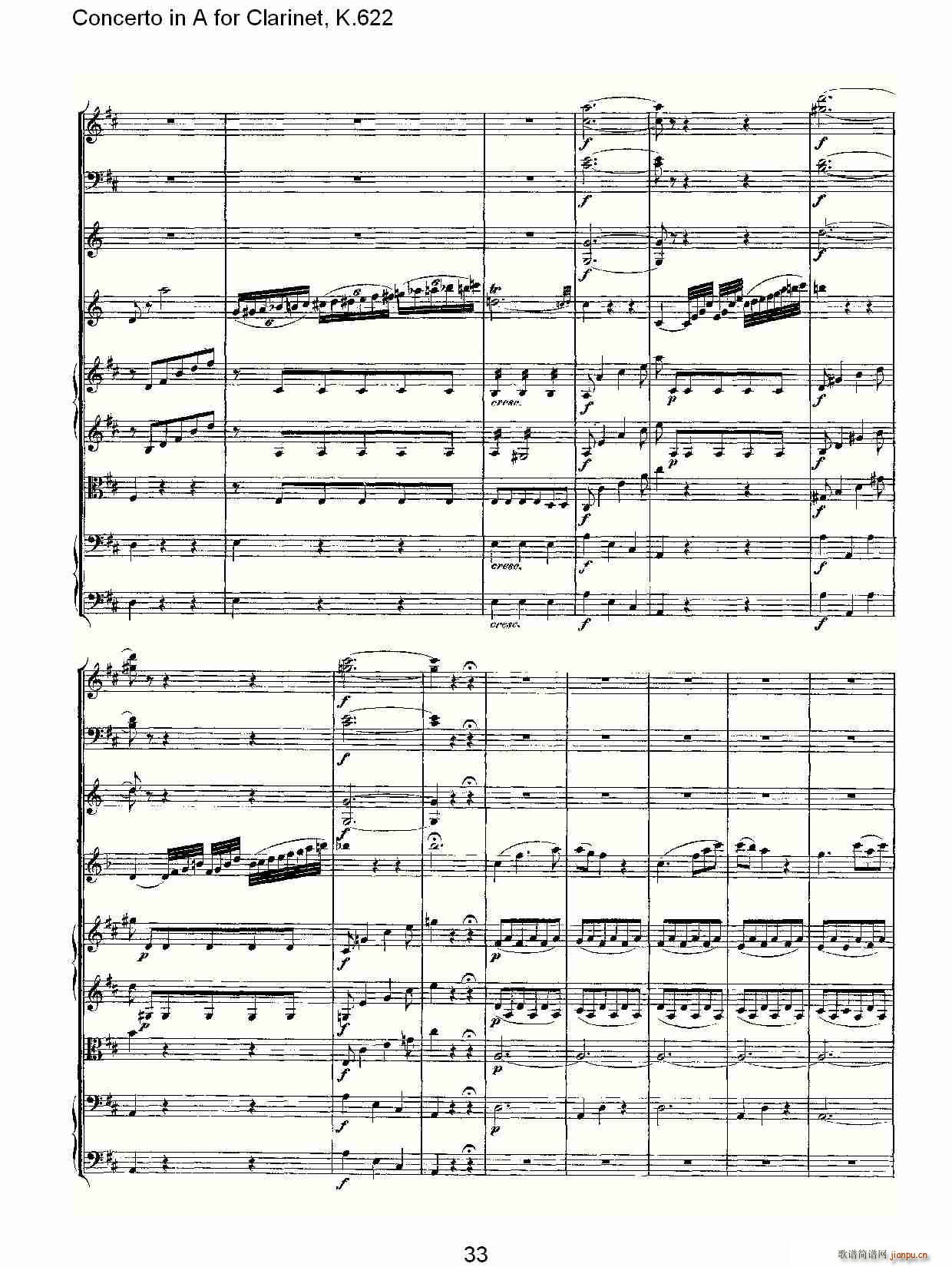 Concerto in A for Clarinet, K.622(λɹV)3