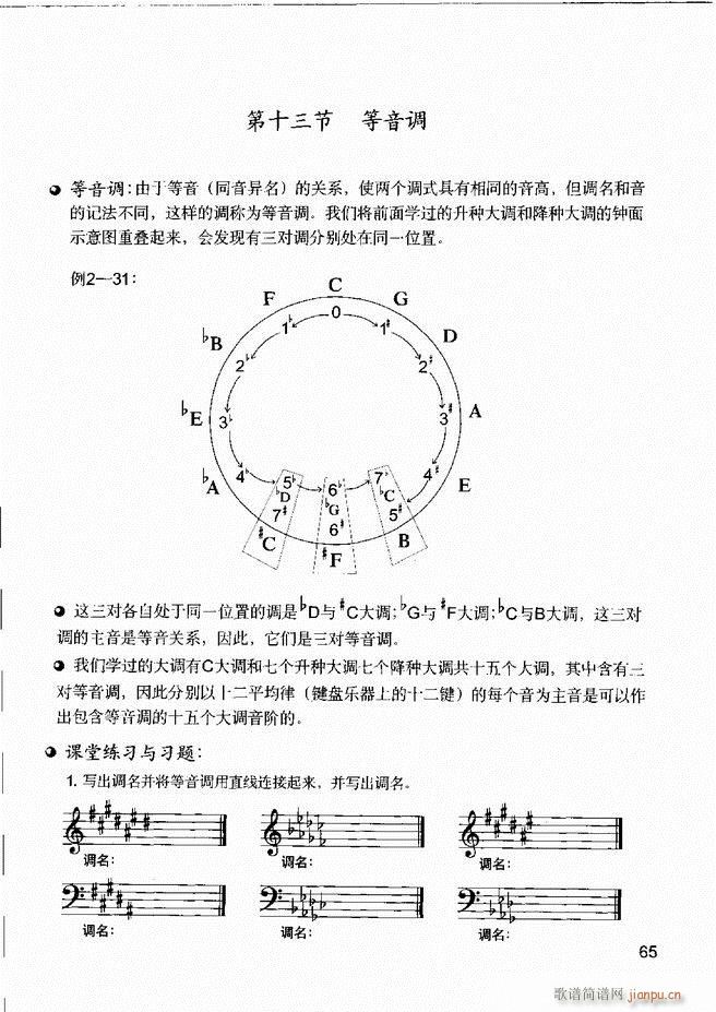 ֪R R A(ch) IP`61 120(ʮּ)5
