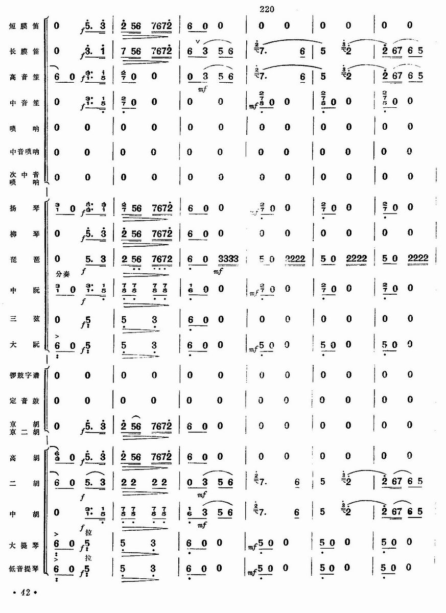 yw41(V)1