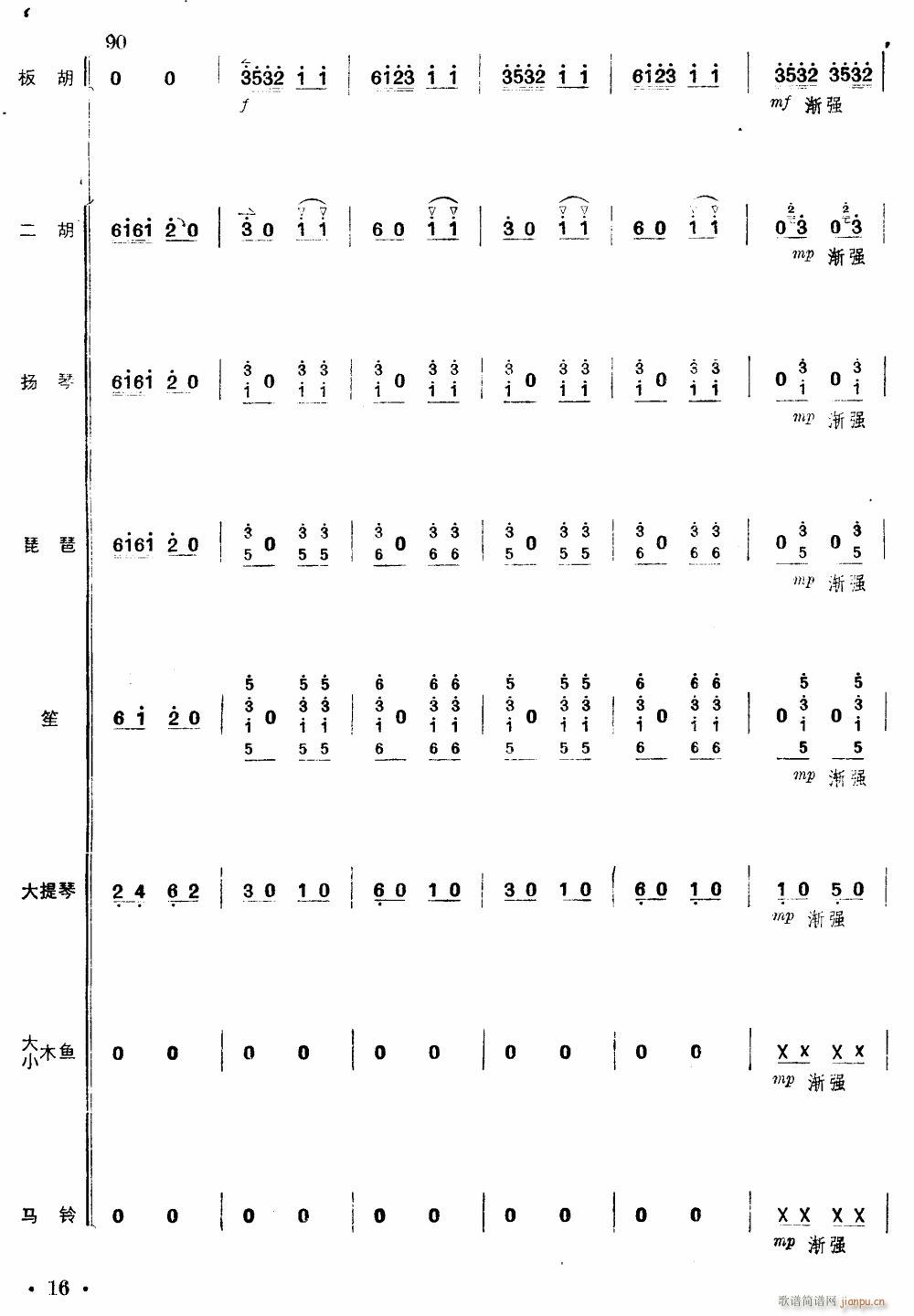 xǰ (d) 16(V)1