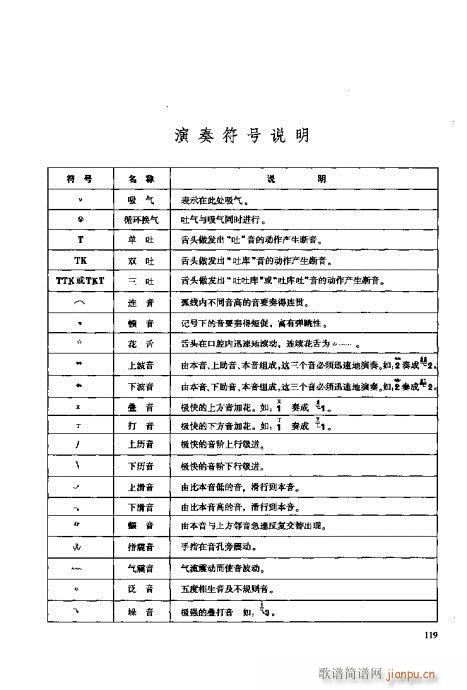 _෨101-119(y)(ʮּ)16