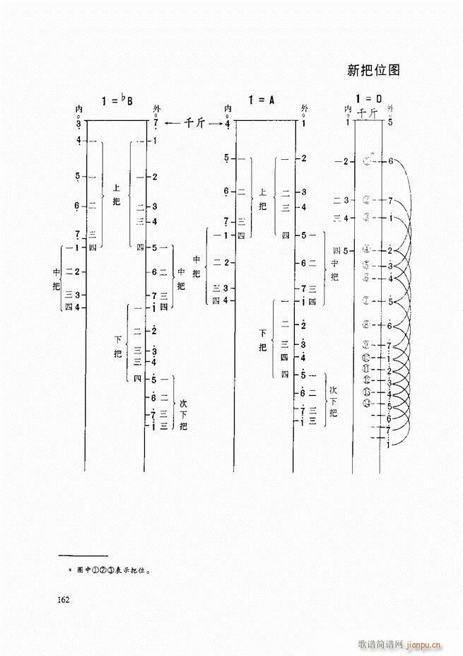 A(ch)̳ A(ch)̳ ӆ121 165(V)42