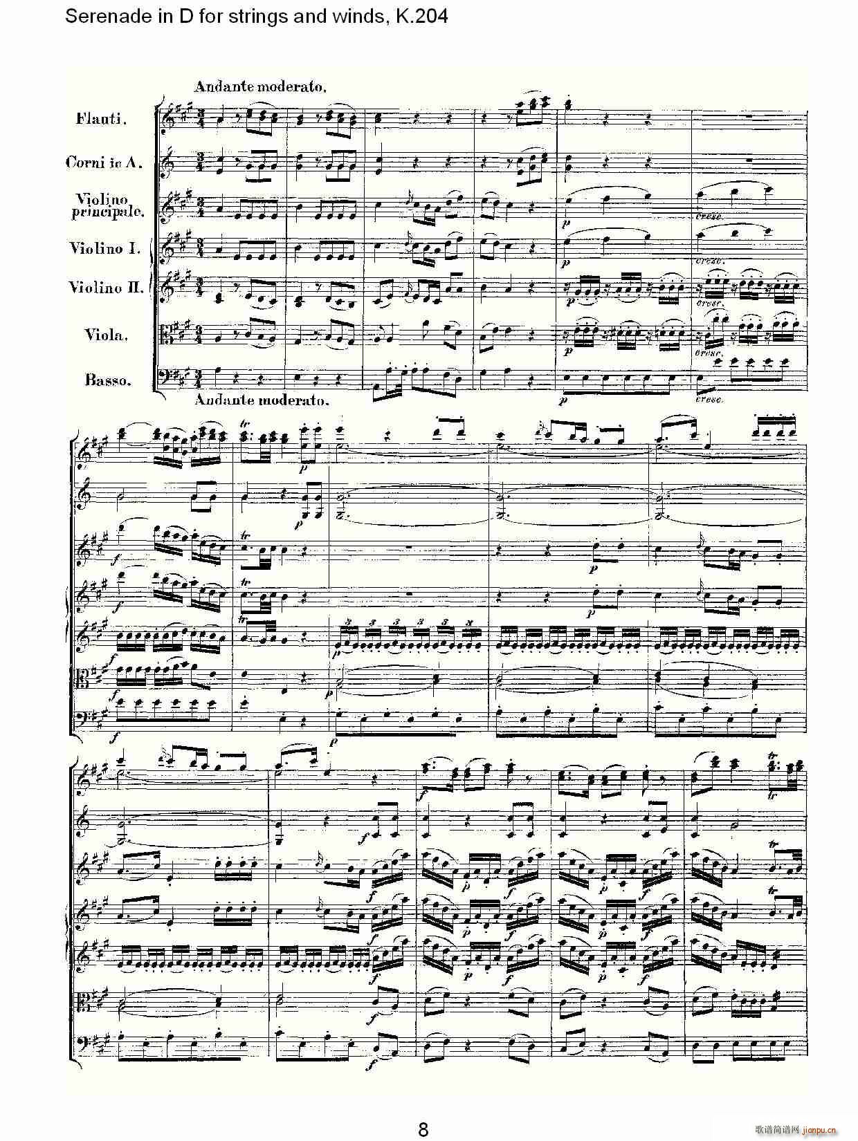Serenade in D for strings and winds, K.204(ʮּ)8