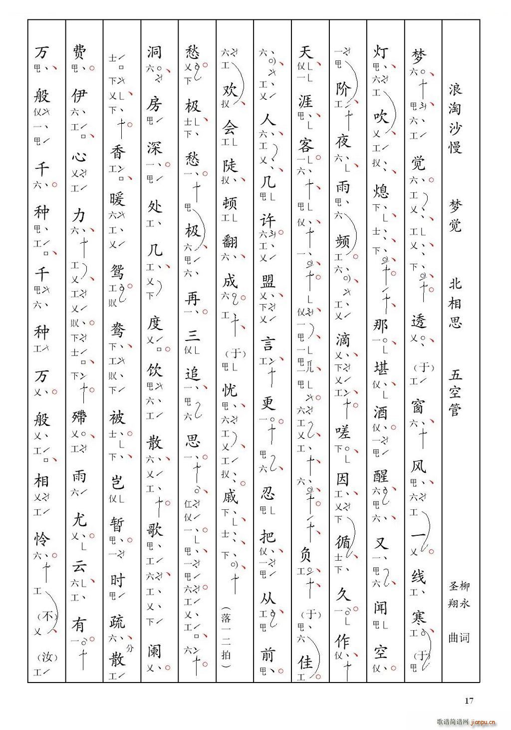 XV ɳ (mng)X(ju)  V(ʮּ)1