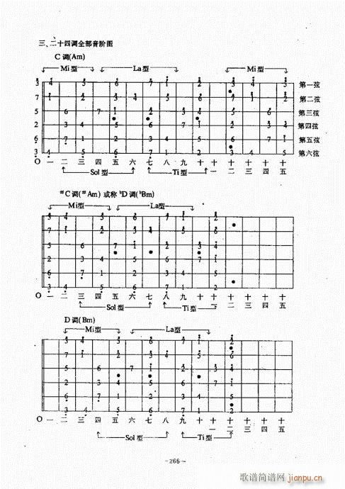 {(jng)̳261-300(V)6