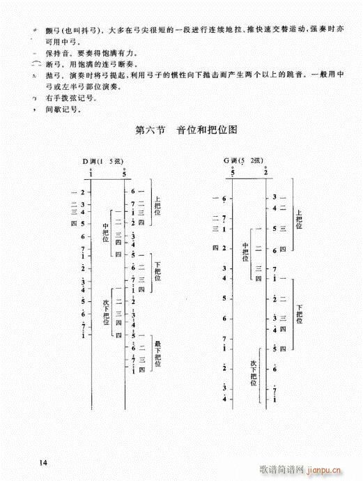 ޽̳1-20(V)14