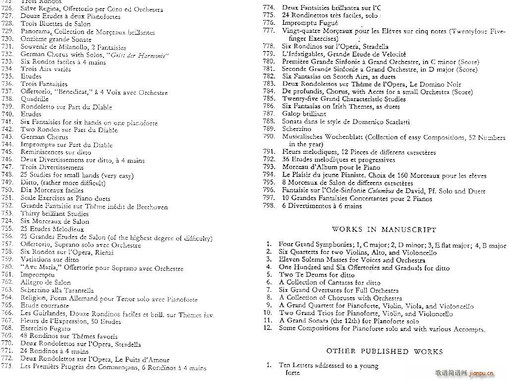 czerny complete list(V)19