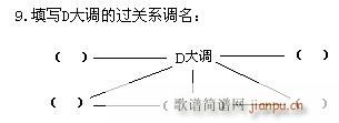 ߿x푪(yng)ٳ ģMԇ}(ʮּ)10