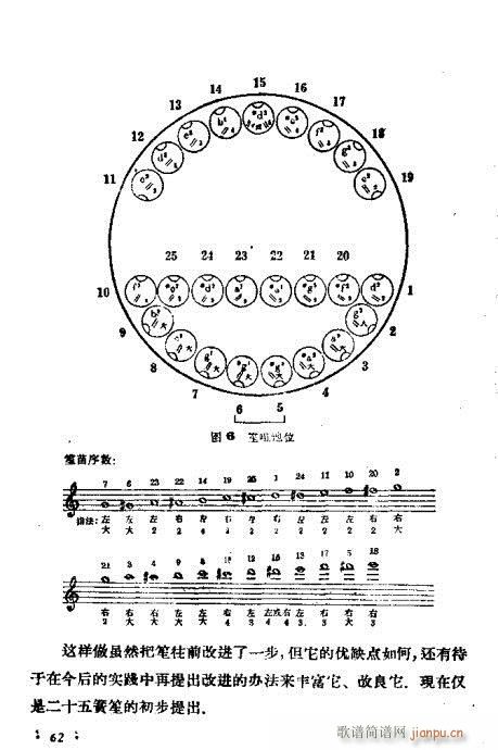 ϵĴ෨41-64(V)22