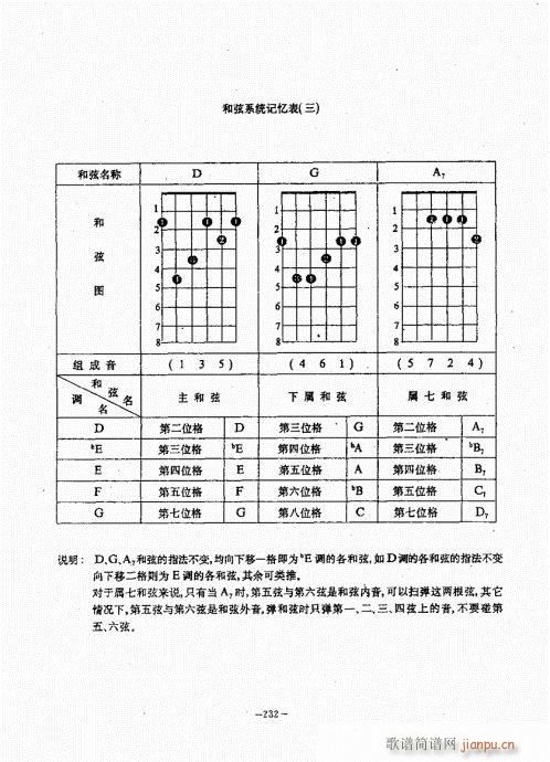 {(jng)̳221-260(V)12