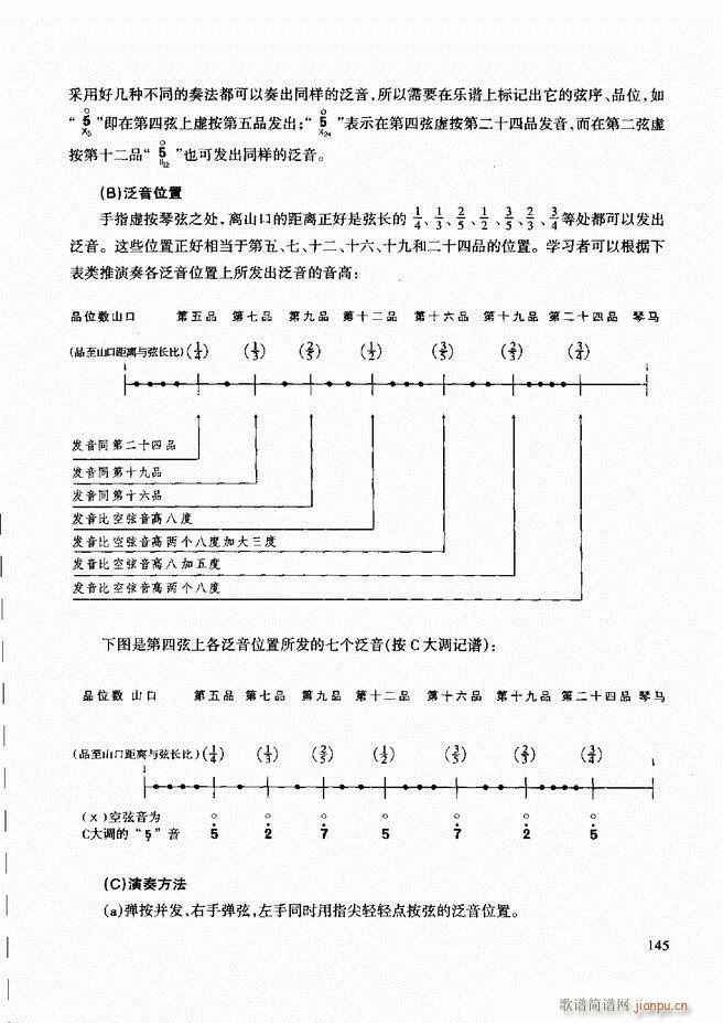̳ c(x)121 180(ʮּ)25