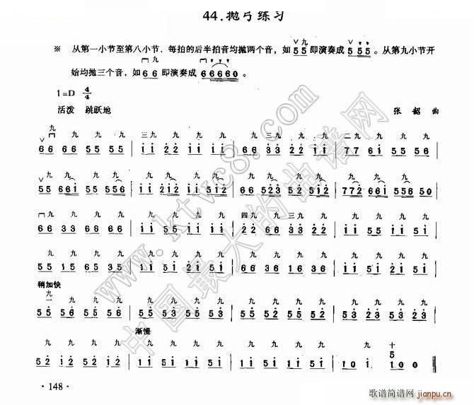 (x) (V)1