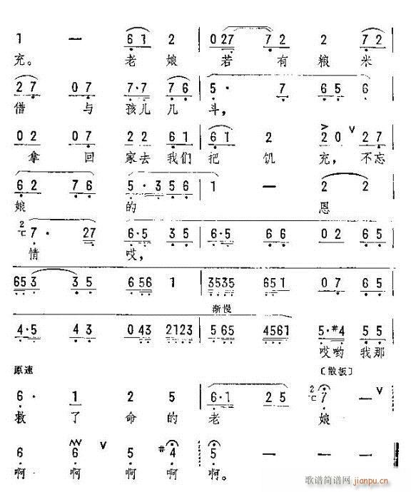 ^fx(V)3
