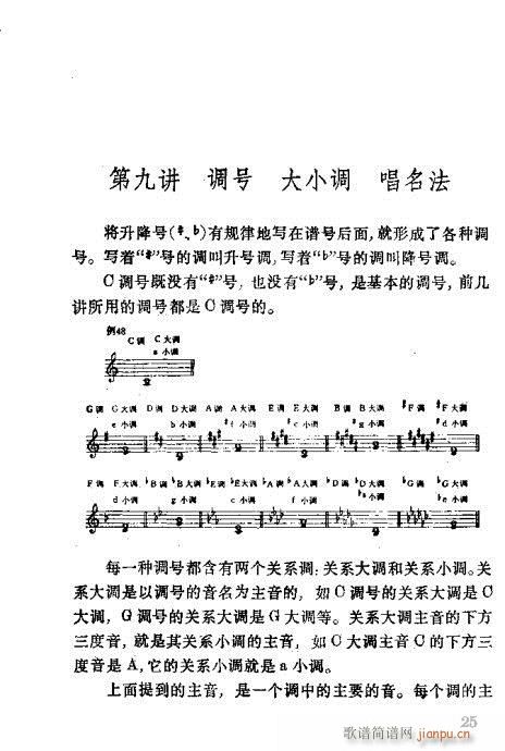 R(sh)Vٳ21-40(V)5
