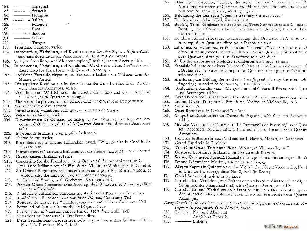 czerny complete list(V)5