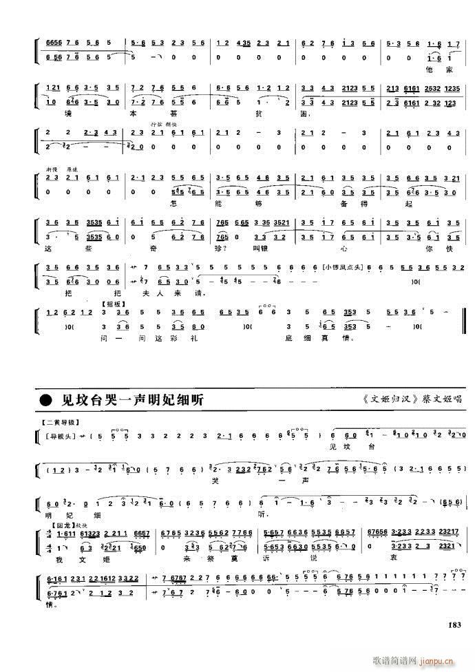 (ji) F(xin) 162 220(V)21