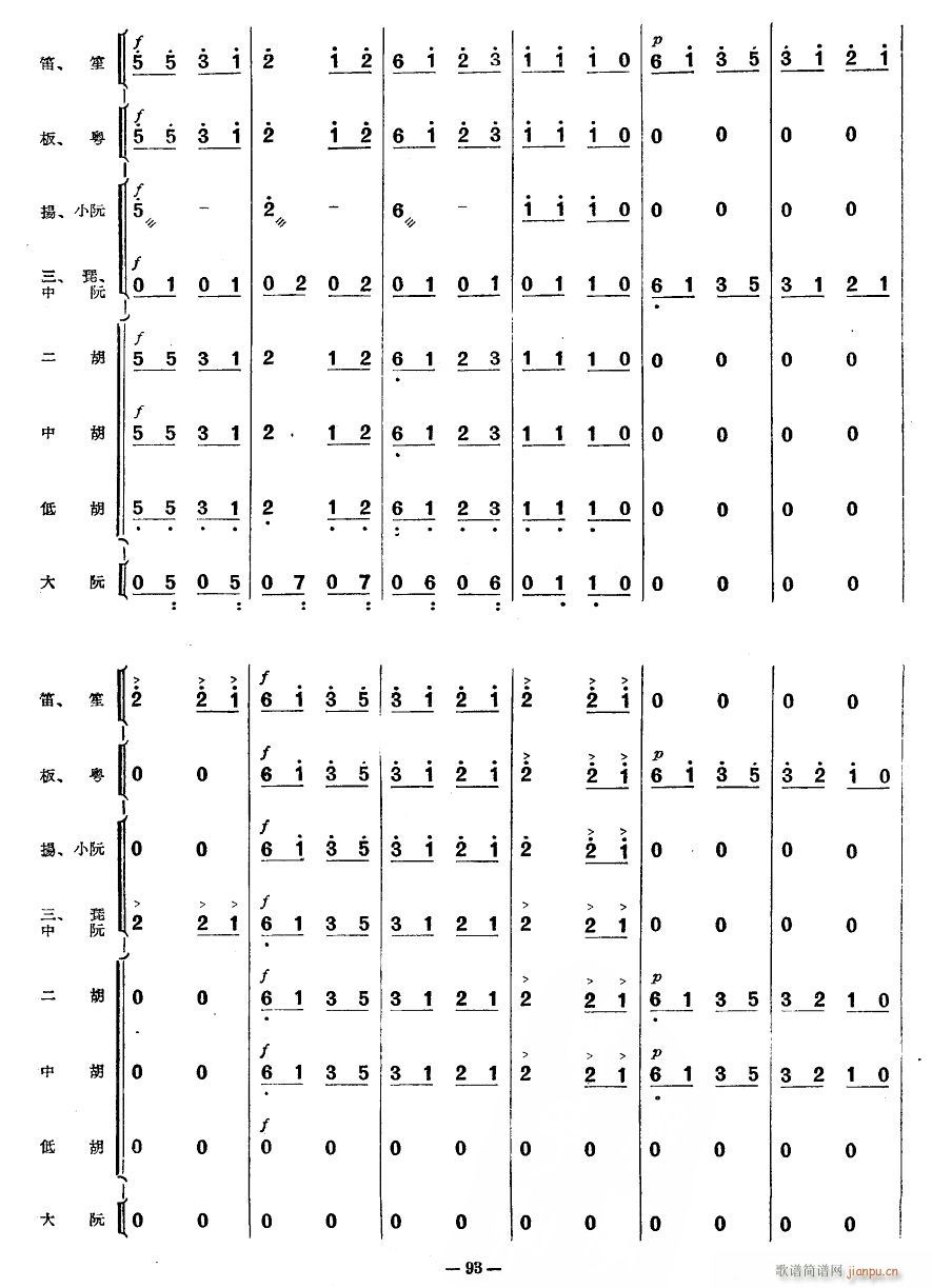 x7(ָV)1