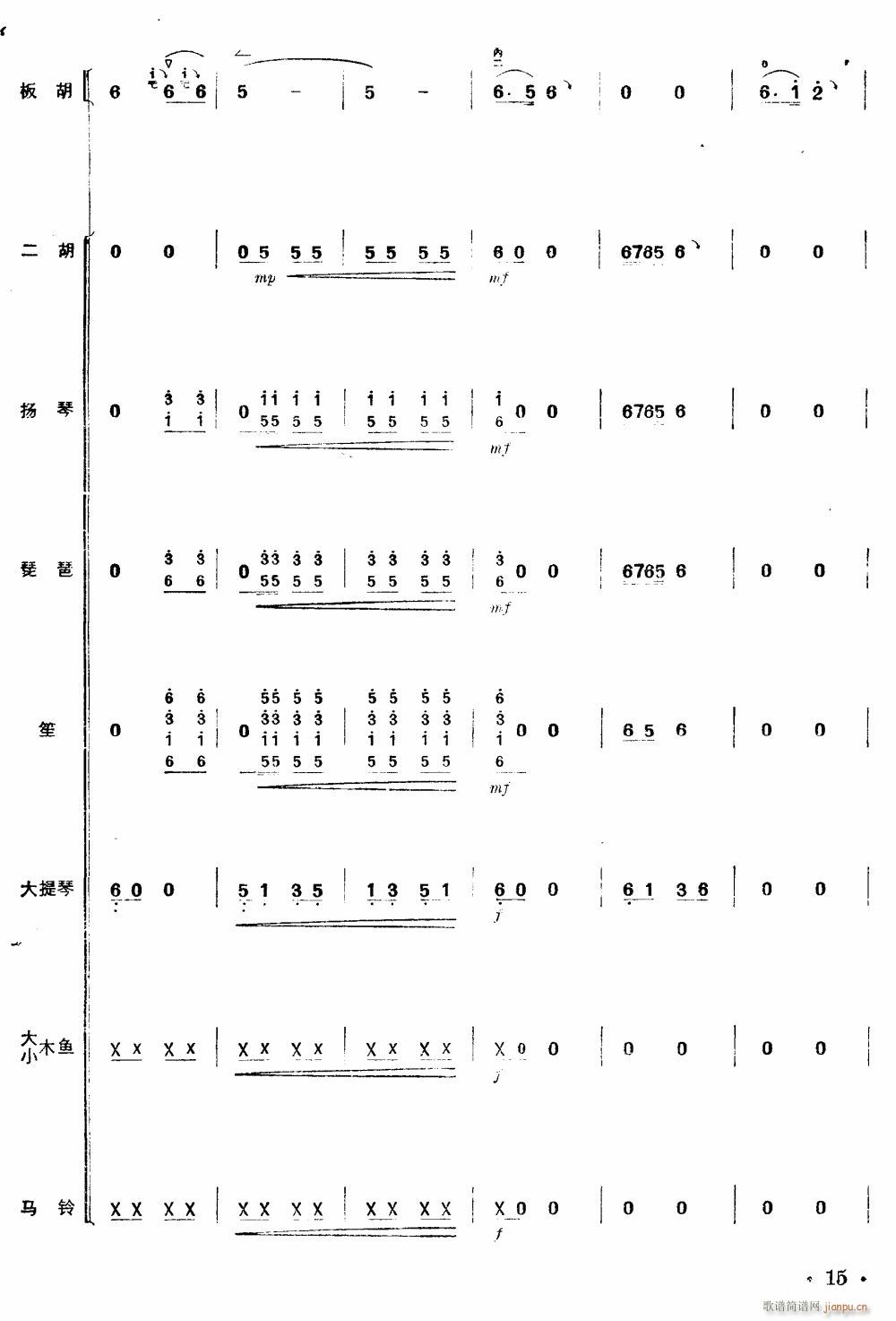 (hu)xǰ (d) 15(V)1