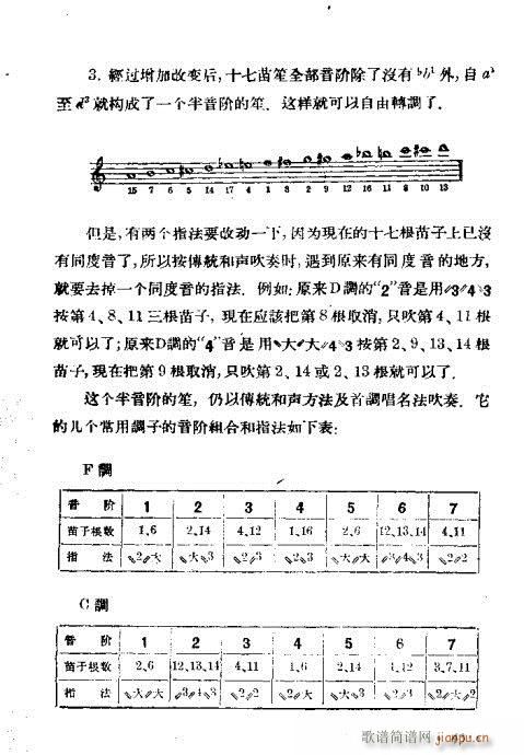 ϵĴ෨41-64(V)3