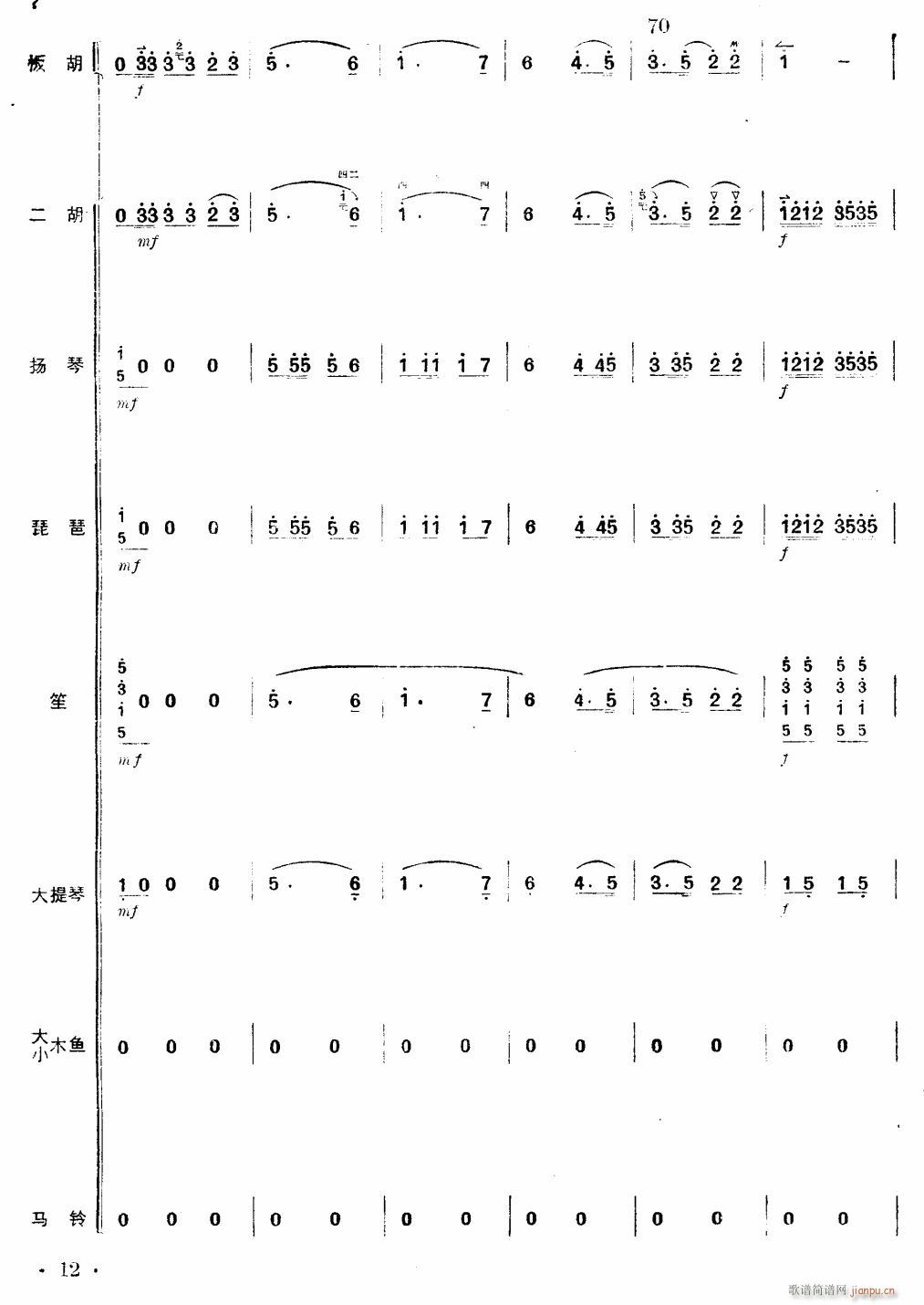 xǰ (d) 12(V)1