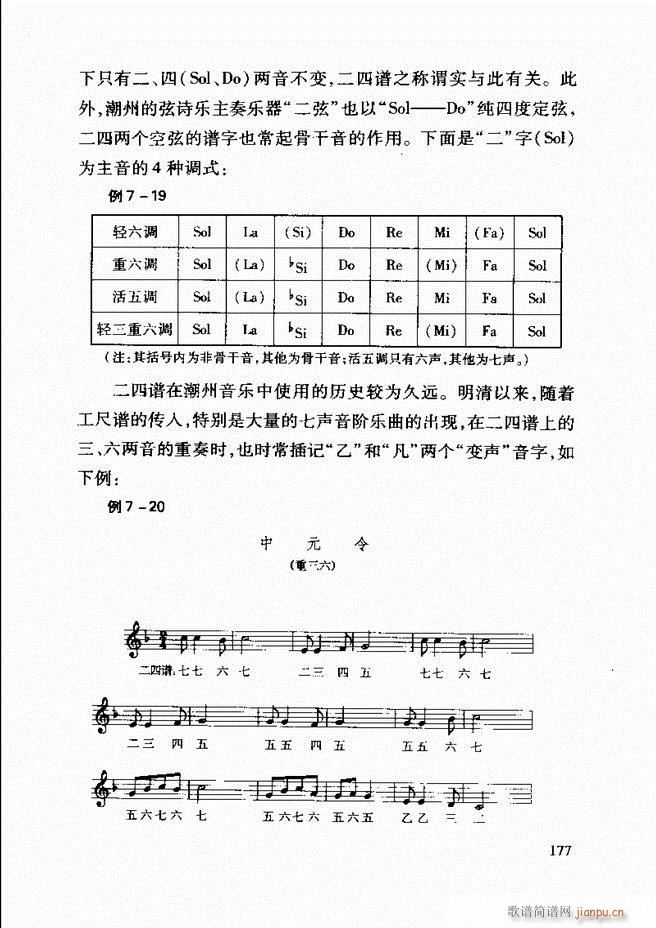 Ї(gu)y(tng)(l)A(ch)̳ 122 181(ʮּ)56