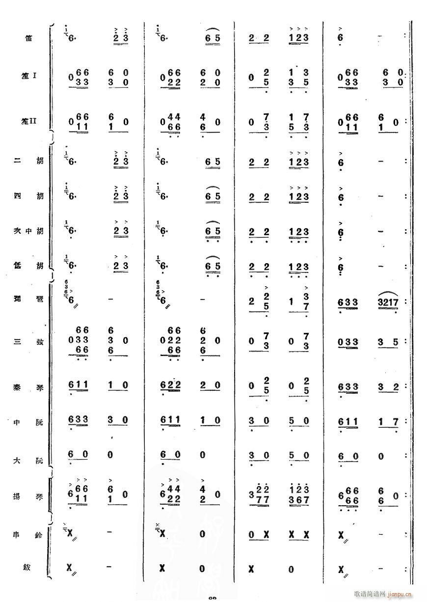 ˹2(ָV)1