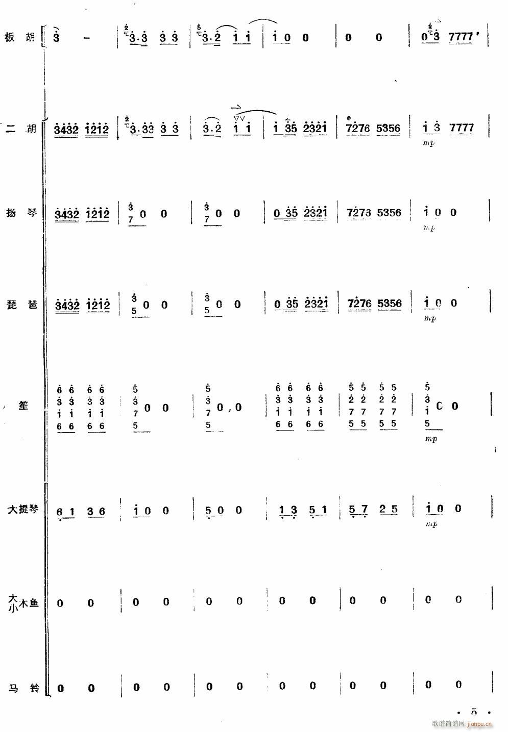 xǰ  5(V)1