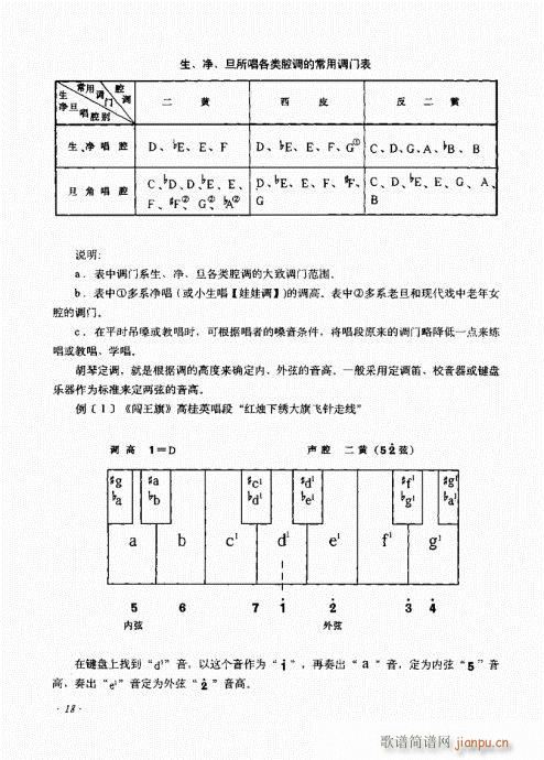 ӆ1-20Ŀ(ʮּ)18