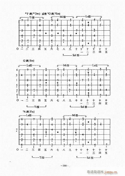 {(jng)̳261-300(V)8