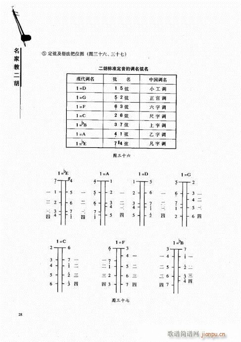 ҽ̶21-40(V)8