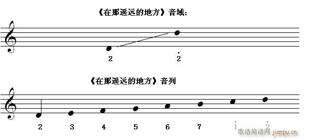 T6(ji) RxӸ˶ȃ(ni) c(ʮּ)1