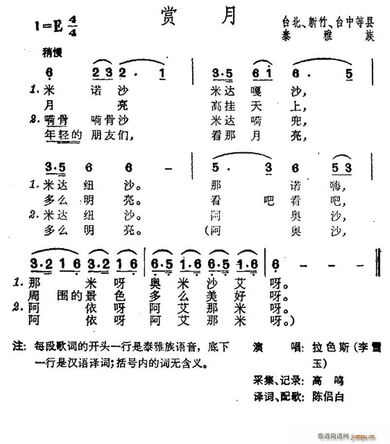 p _̩(ʮּ)1