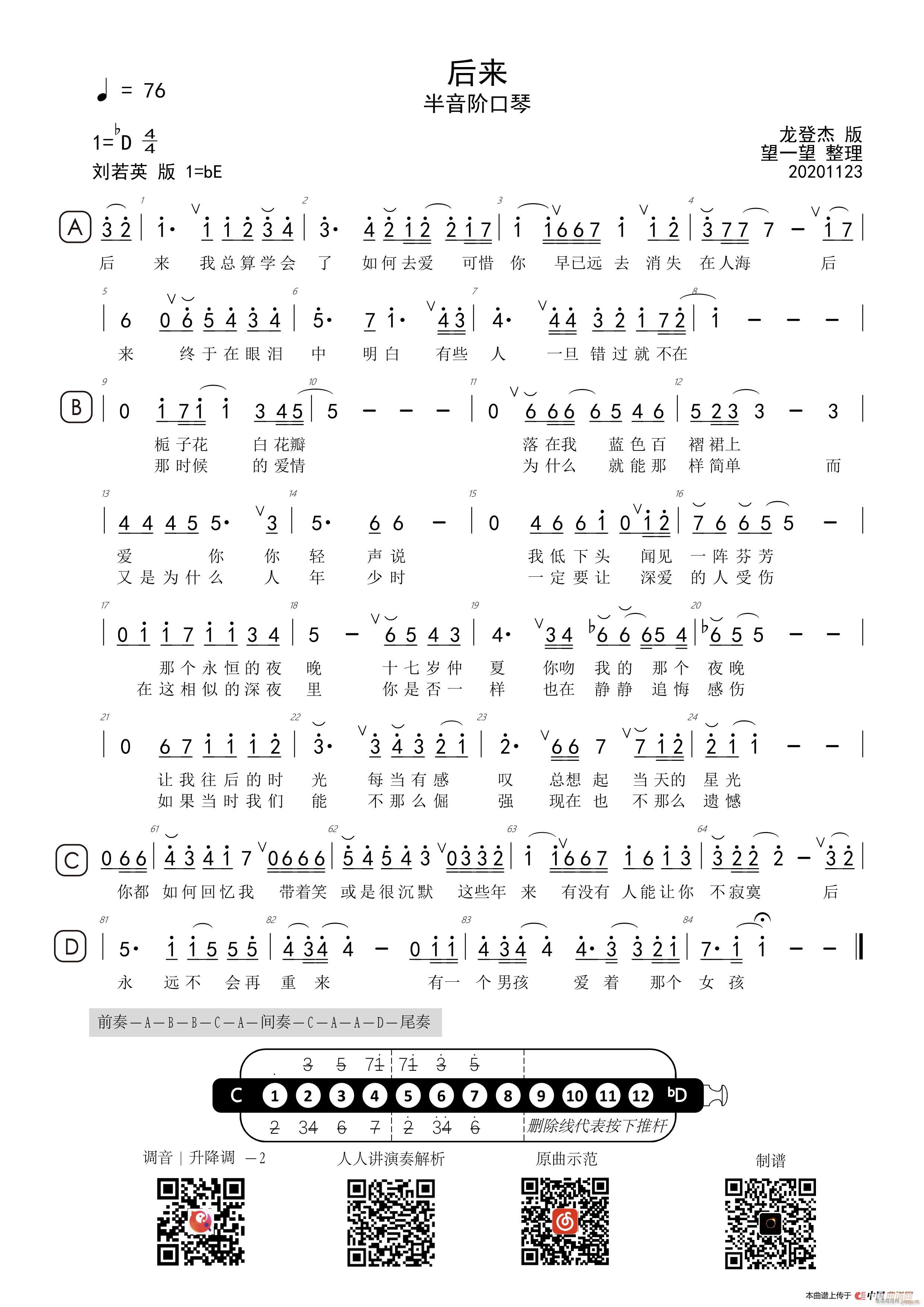 20 5  Db {(dio) A(V)1