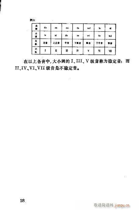 R(sh)Vٳ21-40(V)8