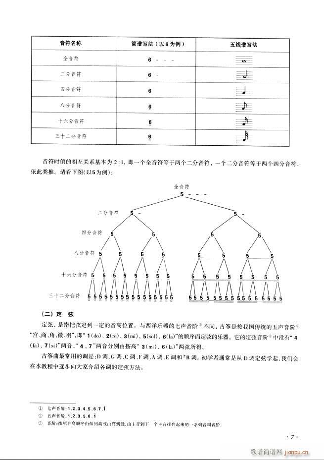 Ź~A̳ʮnĿ1 60(Ź~PV)15