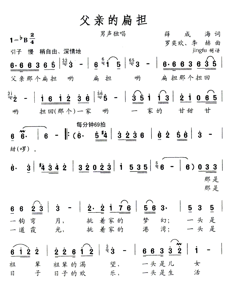 Hı(ָV)1