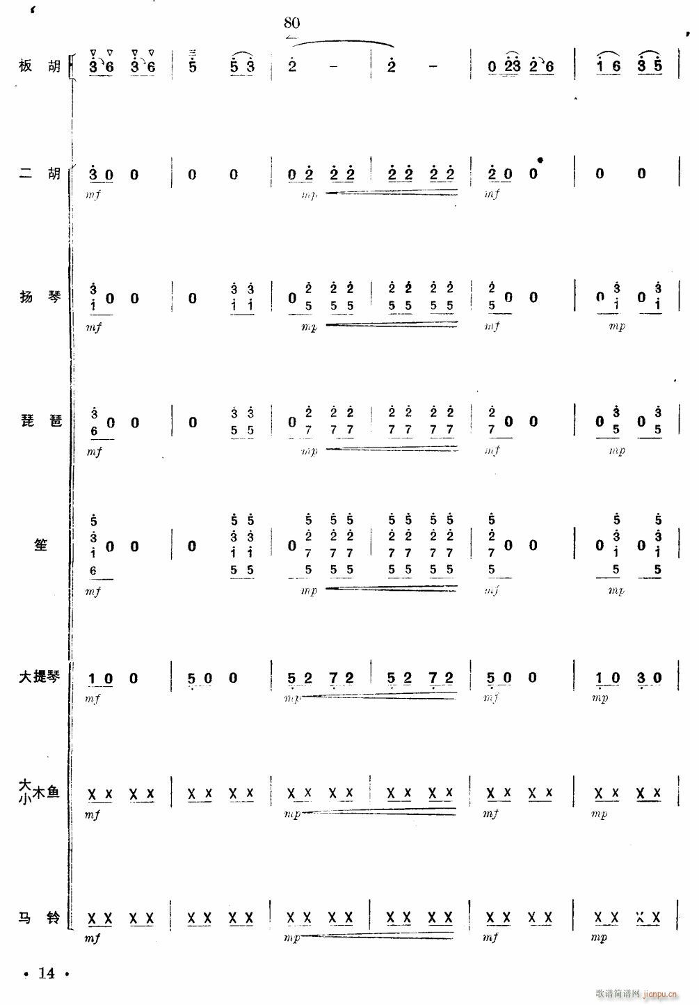xǰ  14(V)1