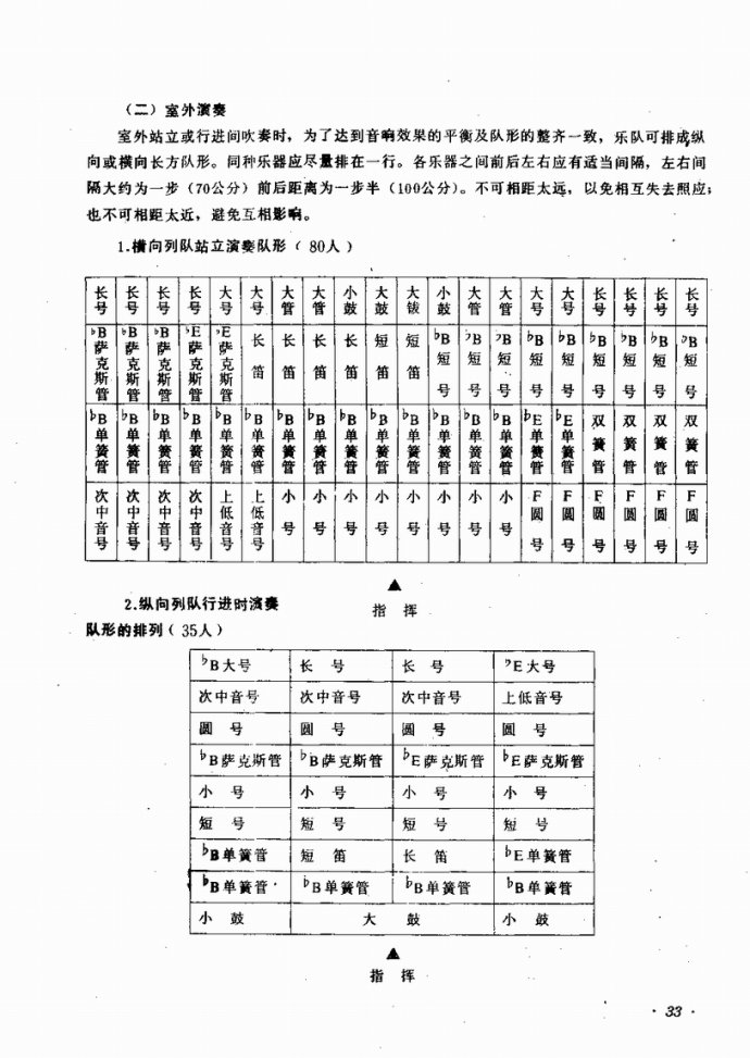 Ŀǰ?1-40(ָV)41