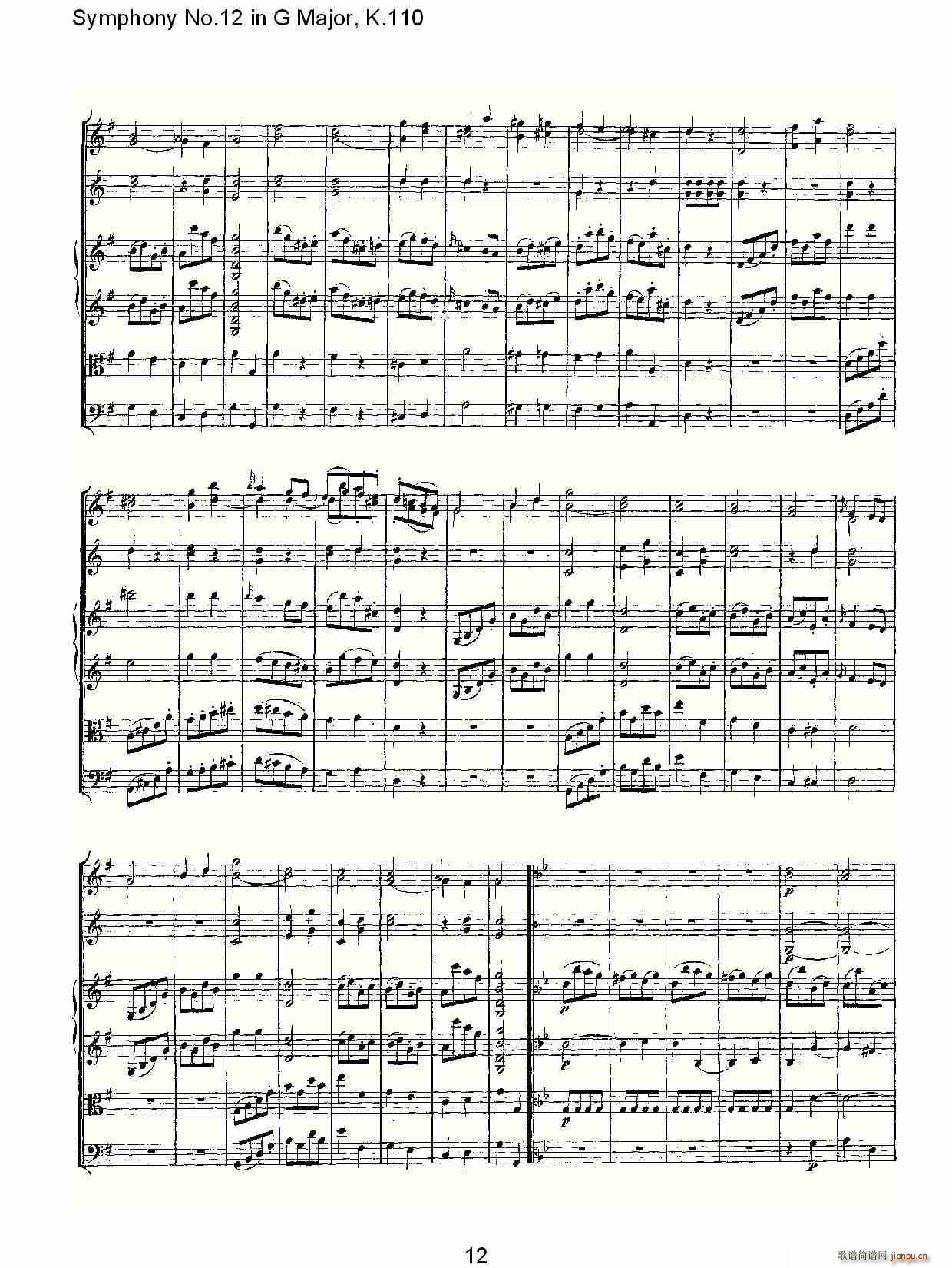 Symphony No.12 in G Major, K.110(ʮּ)12